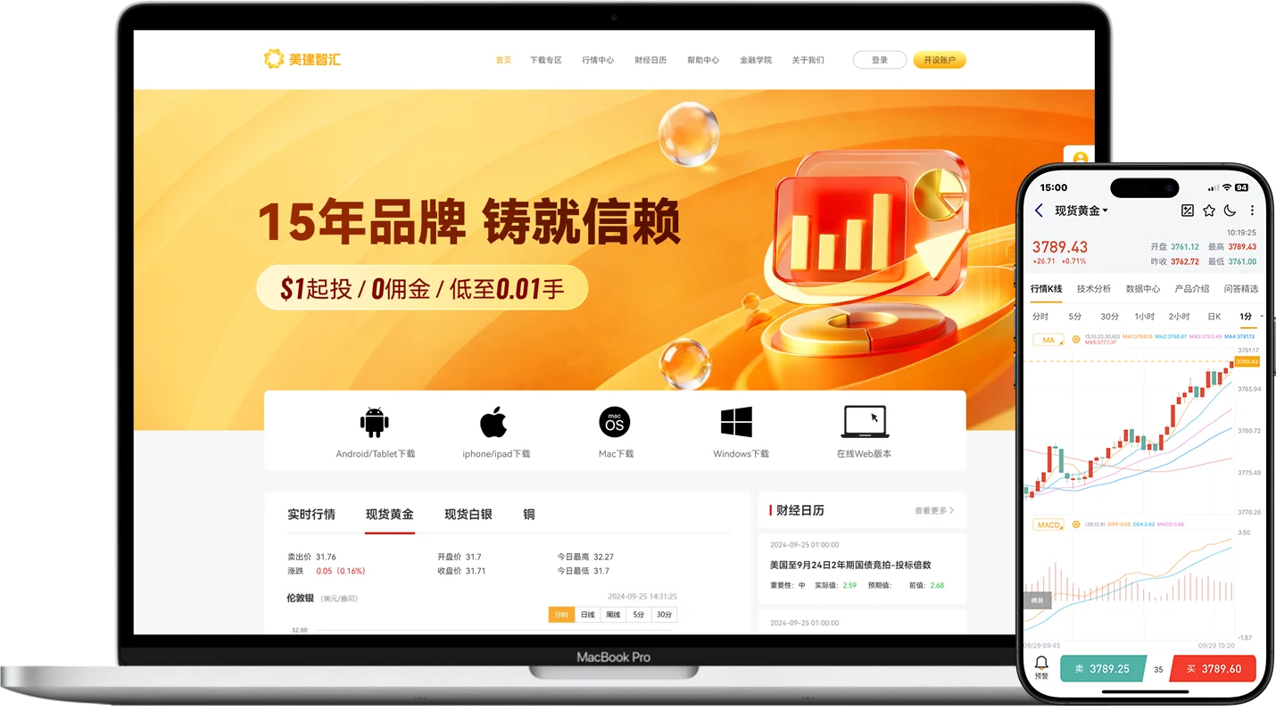 banner图